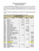 LABORATORIO CONTABLE II