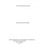 ETAPAS DEL PROCESO DE SELECCIÓN .GESTION DE TALENTO HUMANO