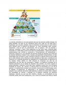 La pirámide alimenticia