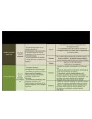 Historia de la terapia de conducta