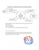 Tendencias del truismo gastronomico