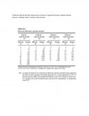 Problema obtenido del libro Operaciones Unitarias en Ingeniería Química