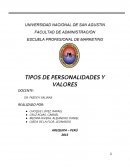 TIPOS DE PERSONALIDADES Y VALORES