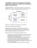 Estrategias de crecimiento starbucks