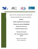 Análisis foda.Misión