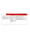 PROYECTOS NECESARIOS PARA CUBRIR NECESIDADES RELACIONADAS A DERECHOS HUMANOS