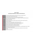 LINEA DE TIEMPO ANTECEDENTES HISTÓRIOS DEL COMERCIO EXTERIOR MEXICANO