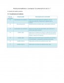 Practica de Auditoria a La empresa “La comercial S.A. de C.V. “