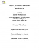 Instituto Tecnológico de Iztapalapa II Macroeconomía