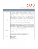 CAFU “Te envolvemos por el Cambio”