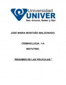 Resumen de las peliculas De la calle. El callejon de los milagros. La naranja mecanica