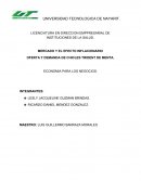 OFERTA Y DEMANDA DE CHICLES TRIDENT DE MENTA. ECONOMIA PARA LOS NEGOCIOS.