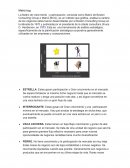 La Matriz de crecimiento y participación