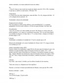 Anlisis realizados a la vinaza (industria licorera de caldas)