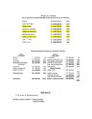 Razones financieras: Estado de resultados