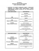 Actividad de arquitectura de computadores