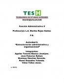 Administracion “Estructuración administrativa y organizacional”