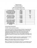 Análisis literario: Taller de lectura