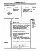 Actúa y piensa matemática-mente en situaciones de cantidad.