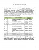 Actas circunstanciada de hechos