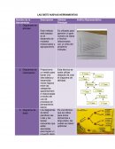 LAS SIETE NUEVAS HERRAMIENTAS