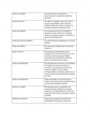 Son los gastos que se generan al proporcionar los respectivos sueldos al personal.