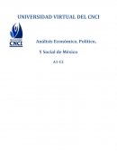 Describe qué repercusiones tienen cada una de las consecuencias anteriores en la vida actual de México, así como en tu vida personal.