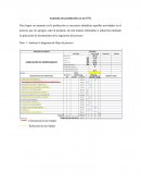 Aumento de producción en un 15% , 20%