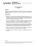 Actividad integradora Principios de la persona