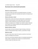 El proceso de la comunicación persuasiva: Modelo de la aguja hipodérmica