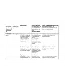 ¿Qué piensa usted de los grupos de amigos que se reúnen en una fiesta y cada uno está en su celular chateando y no socializan con los que están presentes