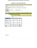 MEDICIÓN DE CLIMA ORGANIZACIONAL