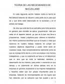 Teoria de las necesidades de McCLELLAND tratando de discernir cada parte de el