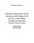 Estudio comparativo de los alimentos del Código Civil del D.F. y del Código Familiar de Morelos