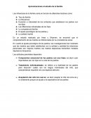 Aproximaciones al estudio de la familia