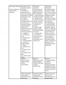Conocer métodos de estimulación y relajación