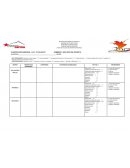 Planificacion quincenal