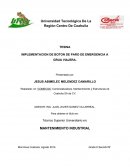 IMPLEMENTACION DE BOTON DE PARO DE EMERGENCIA A GRUA VIAJERA.