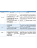 PLATÓN, ARISTÓTELES Y DA VINCI: SUS PLANTEAMIENTOS FILOSÓFICOS