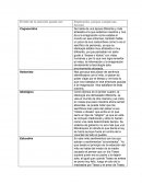 Características del mito de Teseo y el minotauro