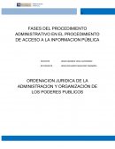 FASES DEL PROCEDIMIENTO ADMINISTRATIVO EN EL PROCEDIMIENTO DE ACCESO A LA INFORMACION PÚBLICA