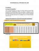 FECUNDIDAD DE LA PROVINCIA DE JEEN