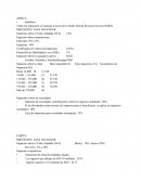 CARGA IMPOSITIVA AFRICA