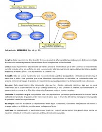 Ficha para Determinación de Requerimientos de Software. Página 1