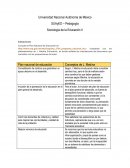 Analisis de Plan de Educación por competencias UNAM SUAyED