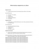 Movimientos migratorios en Jalisco