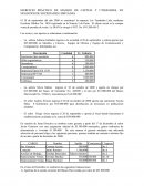 EJERCICIO PRÁCTICO DE MANEJO DE CAPITAL Y UTILIDADES, EN NEGOCIOS DE SOCIEDADES LIMITADAS