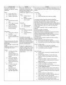 Diferencias entre letra de cambio, pagaré y cheque