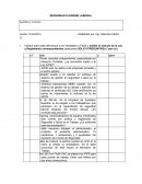 Evaluación de ley 29783