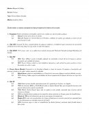 Ideas principales de la historia de la aviación.